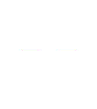 italodisco minta fekete pólón