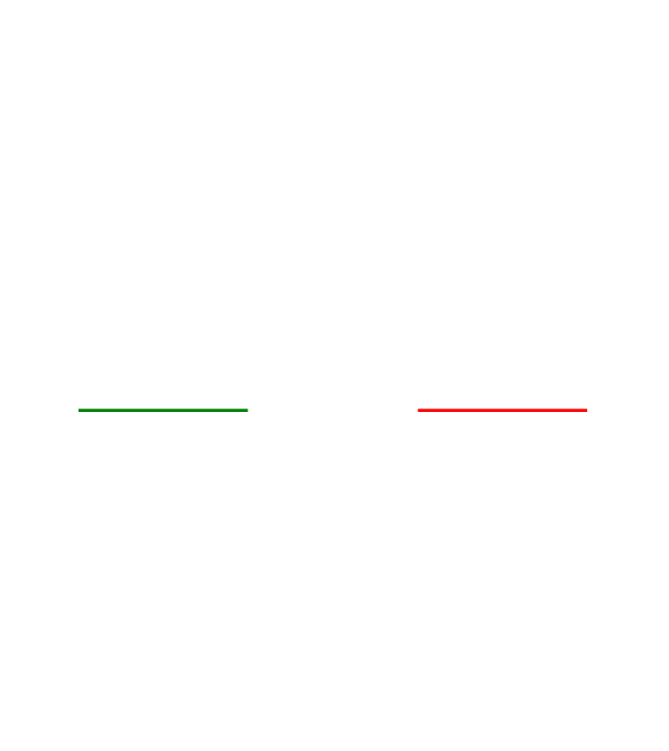 italodisco minta fehér pólón