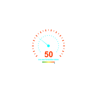 50 éve max fordulaton tolom, sebességmérő minta fekete pólón