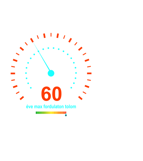 60 éve max fordulaton tolom, sebességmérő minta fehér pólón