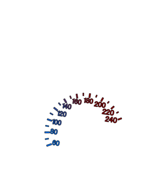 speed meter fehér minta fehér pólón