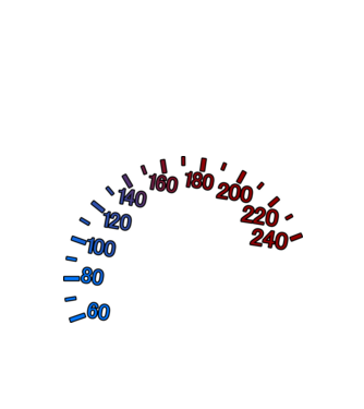 speed meter fehér minta fehér pólón