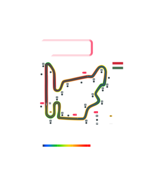 Hungaroring 2025 statisztika minta fekete pólón