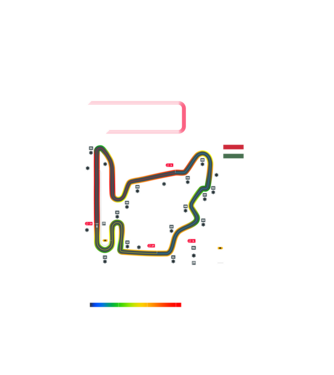 Hungaroring 2025 statisztika minta fehér pólón