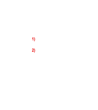 Classroom rules minta fekete pólón