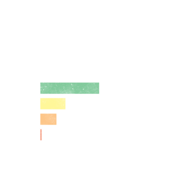 Miért vesztek darts - fekete alapra minta fekete pólón