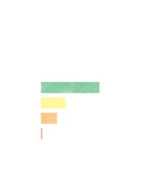 Miért vesztek darts - fekete alapra minta fekete pólón