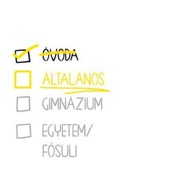 Oktatás checklist Óvoda - fehér alap minta fekete pólón
