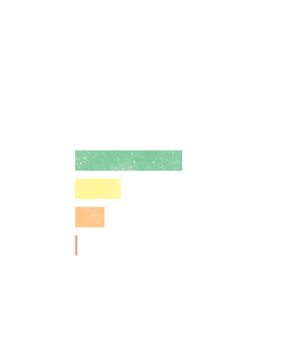 Miért vesztek darts - fekete alapra minta fekete pólón