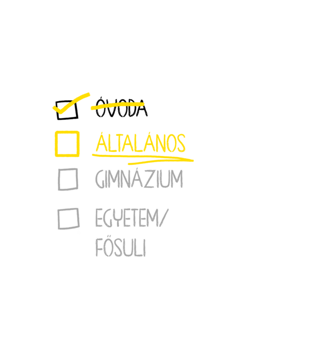 Oktatás checklist Óvoda - fehér alap minta fehér pólón
