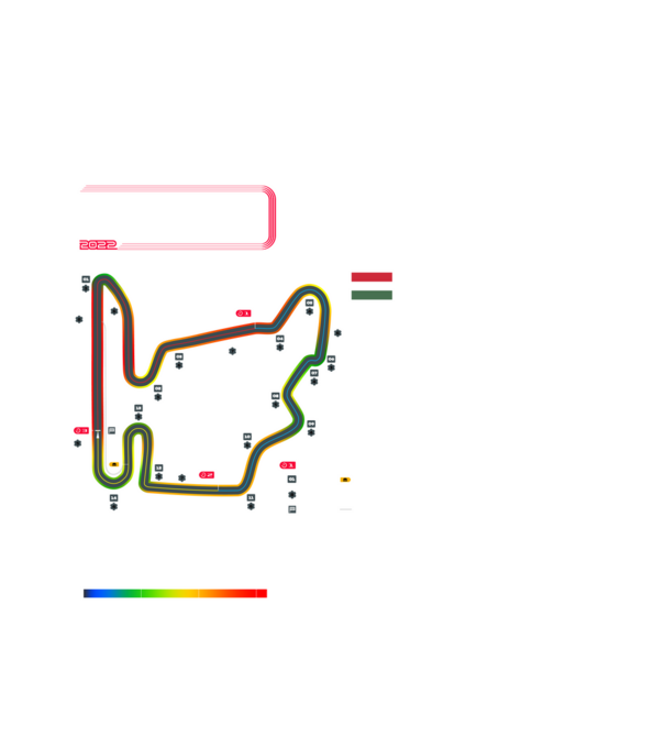 Hungaroring 2022 Forma 1 Magyar nagydíj minta fehér pólón