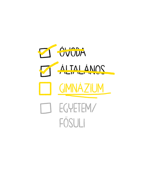Oktatás checklist Általános - fehér alap minta fehér pólón