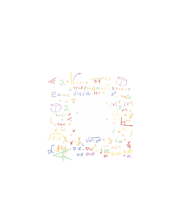 gyök 100 éves vagyok 10. születésnap minta fekete pólón