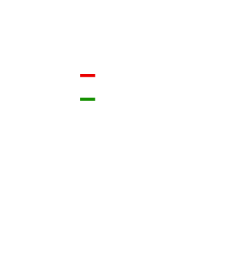 Hawk Tuah minta királykék pólón