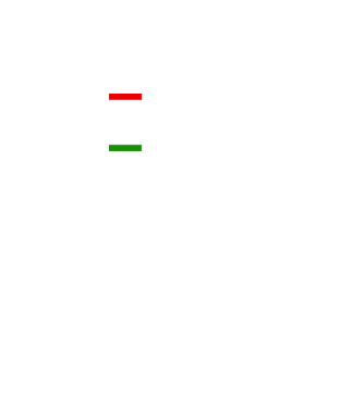 Hawk Tuah minta fekete pólón