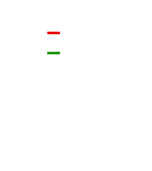 Hawk Tuah minta fekete pólón