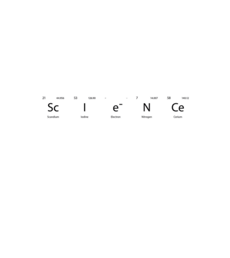ScIeNCe - (Periódusos rendszer) minta fekete pólón