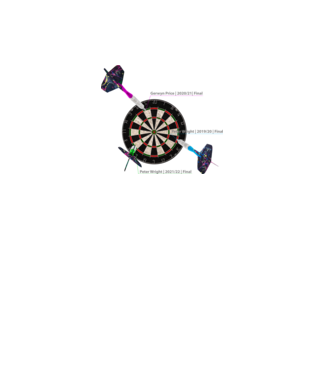 FELIRATOS DaRtS | ModerneImageArt | MIA  -mia-8721406 minta fehér pólón