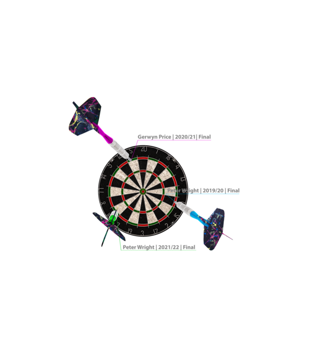 FELIRATOS DaRtS | ModerneImageArt | MIA  -mia-8721406 minta fehér pólón