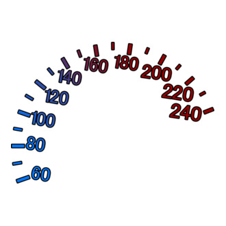 speed meter fehér póló minta