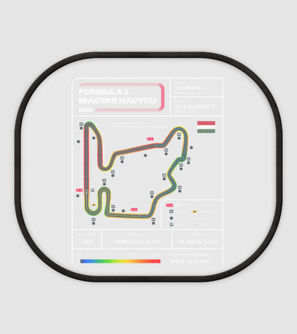 Hungaroring 2025 statisztika minta fehér pólón