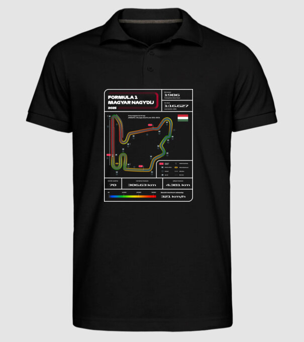 Hungaroring 2025 statisztika minta fekete pólón