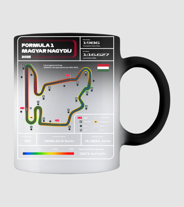 Hungaroring 2025 statisztika minta fekete pólón