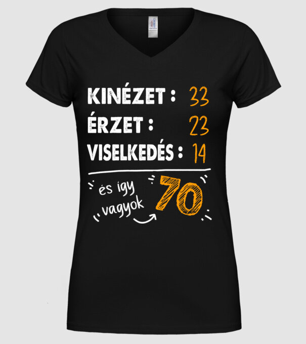 Kinézet, Érzet, Viselkedés 70 - Fekete alap minta fekete pólón