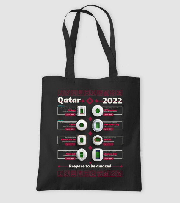 Qatar 2022 stadionok minta fekete pólón