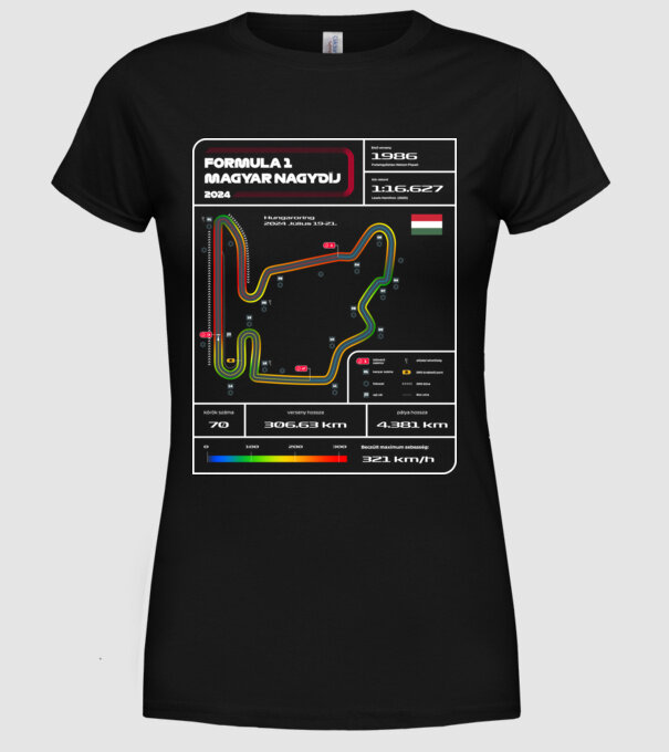 HUNGARORING 2024 minta fekete pólón