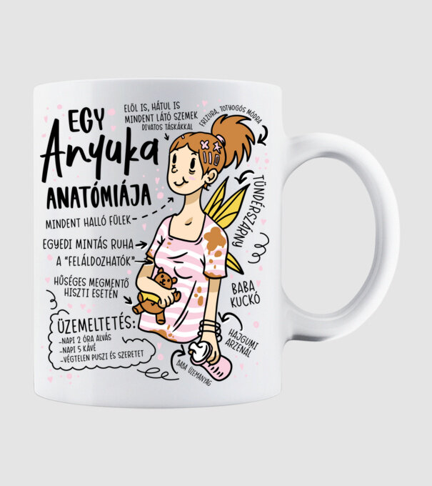 Egy anyuka anatómiája minta fehér pólón