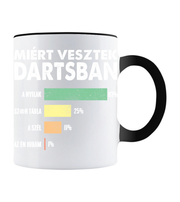  minta  pólón