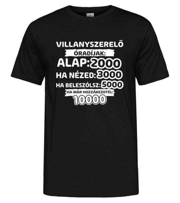  minta  pólón