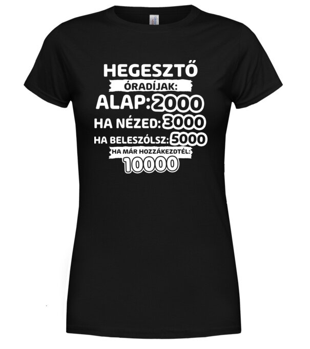  minta  pólón