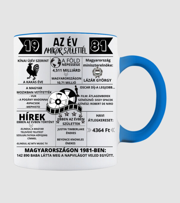 1981 az év amikor születtél minta világoskék pólón