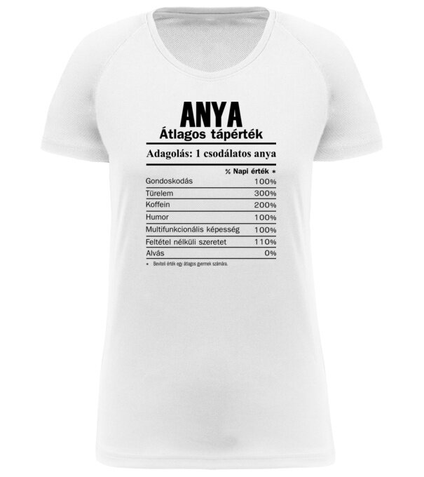  minta  pólón